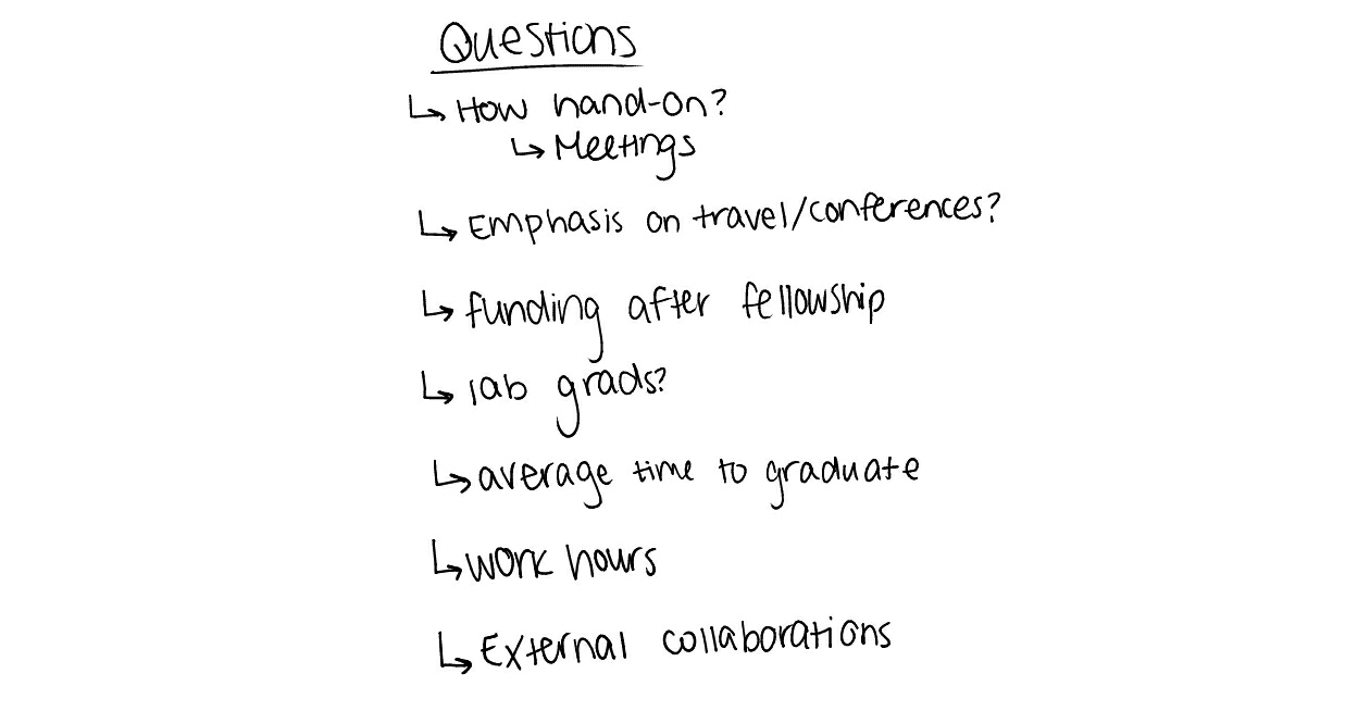 The questions I asked every professor on my own grad school visits in 2017