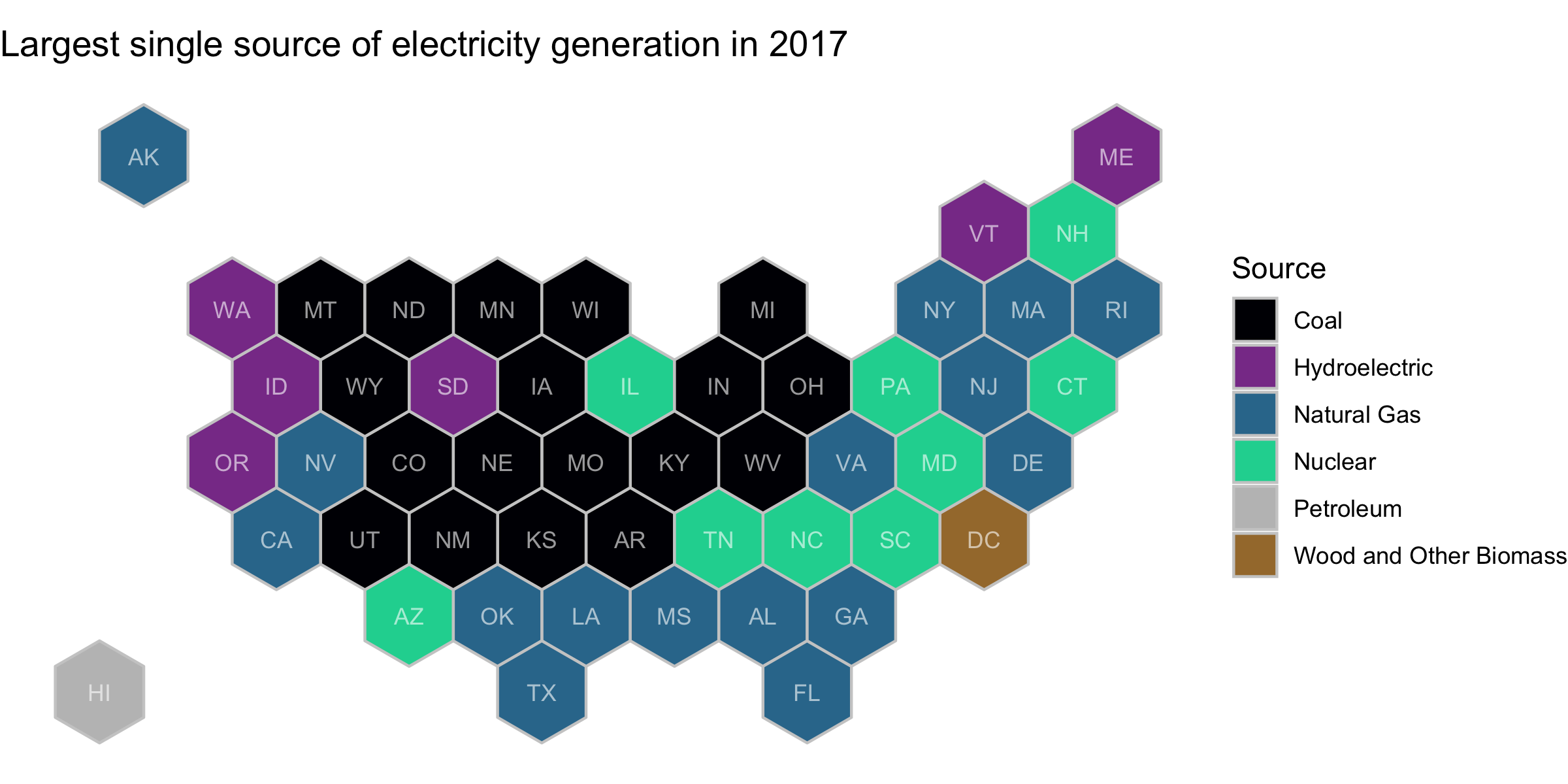 Do you know how your state generates electricity?