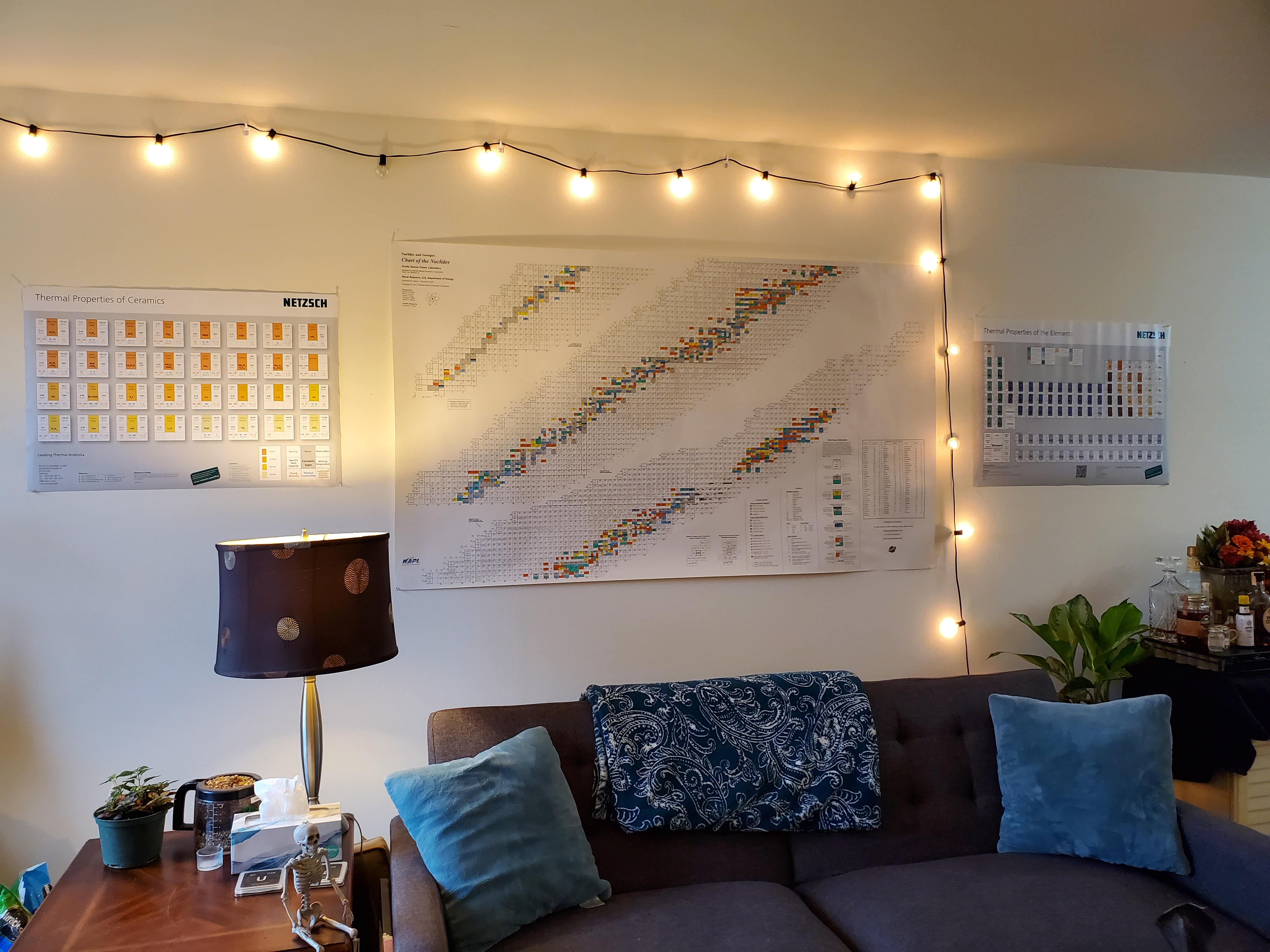 a photo of a chart of the nuclides hanging above a couch