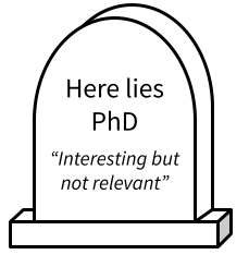 A gravestone reading "Here lies PhD. Interesting but not relevant".